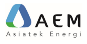 PT Asiatek Energi Mitratama