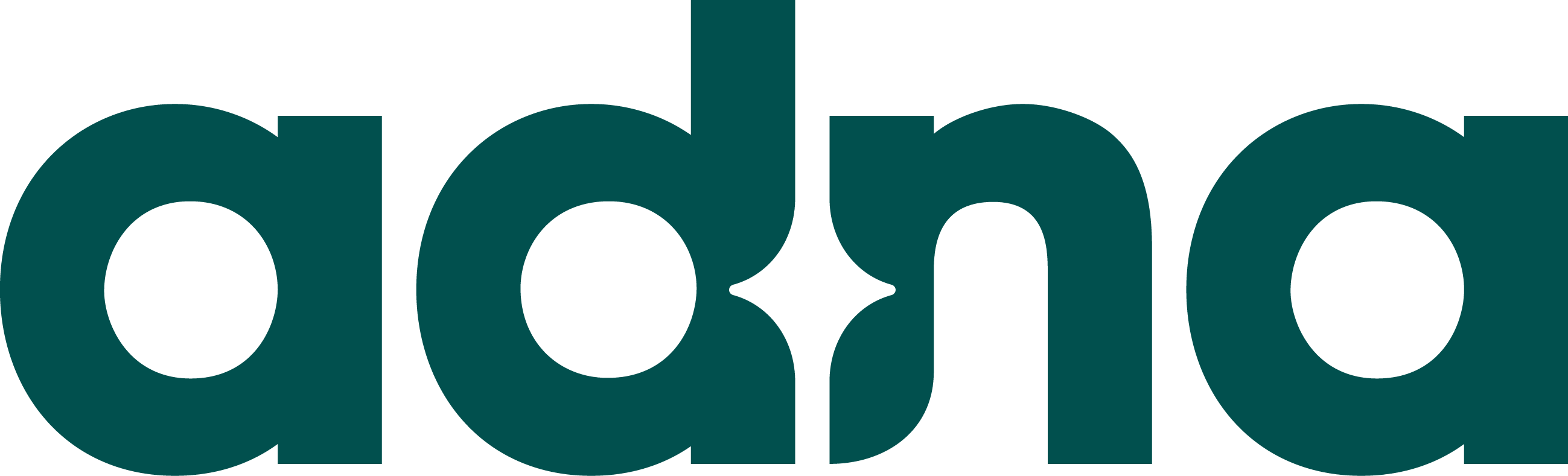 ADNA GROUP