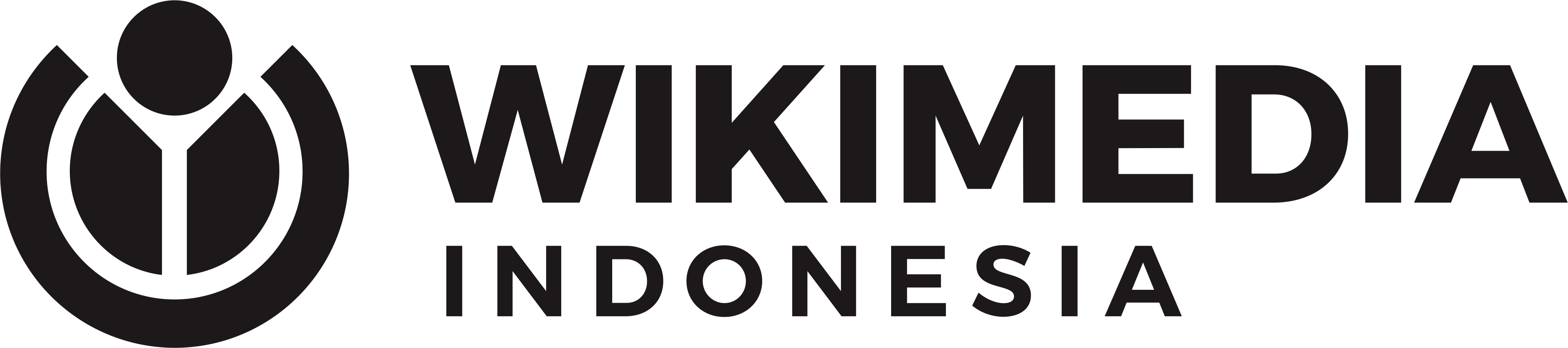 Wikimedia Indonesia