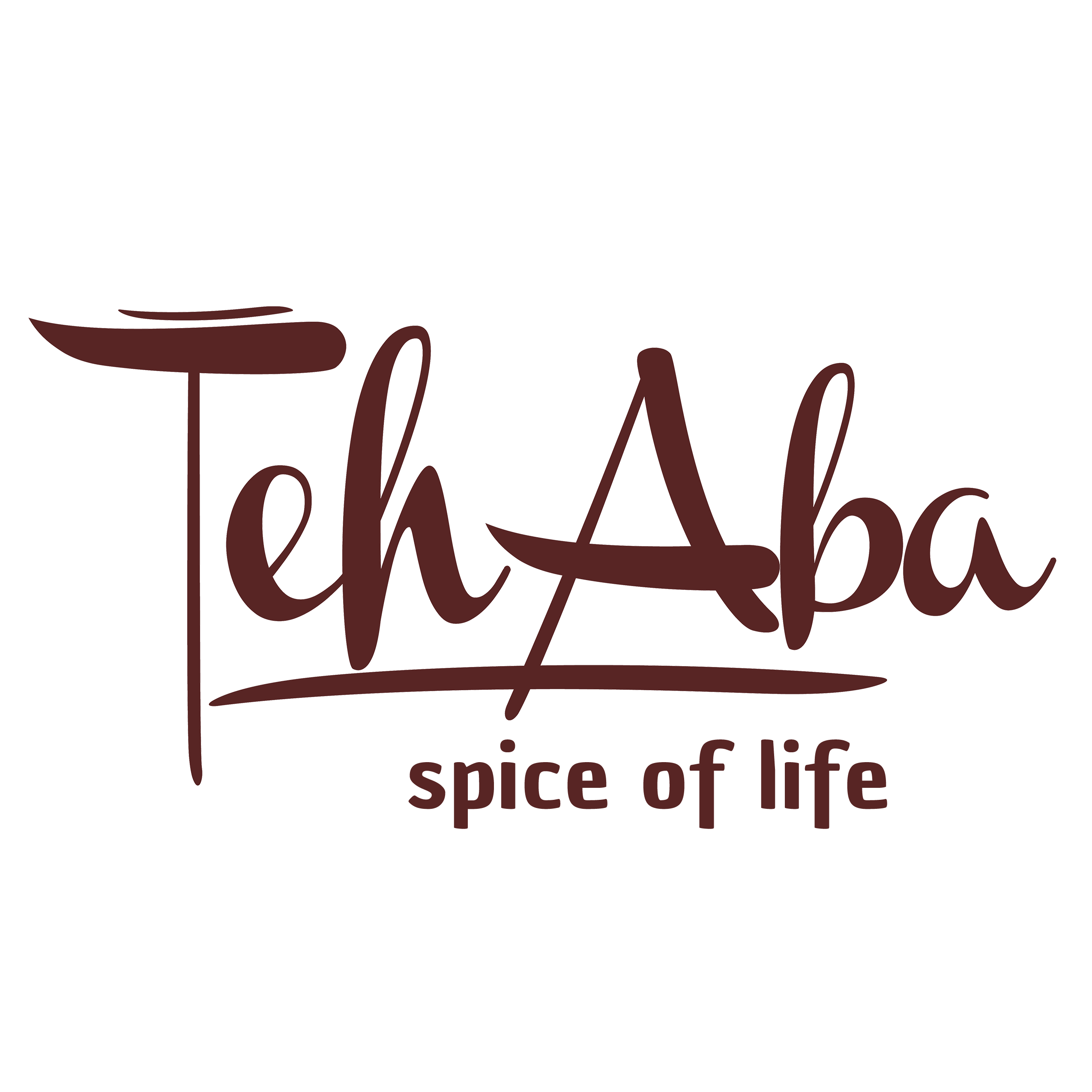 Teh Aba