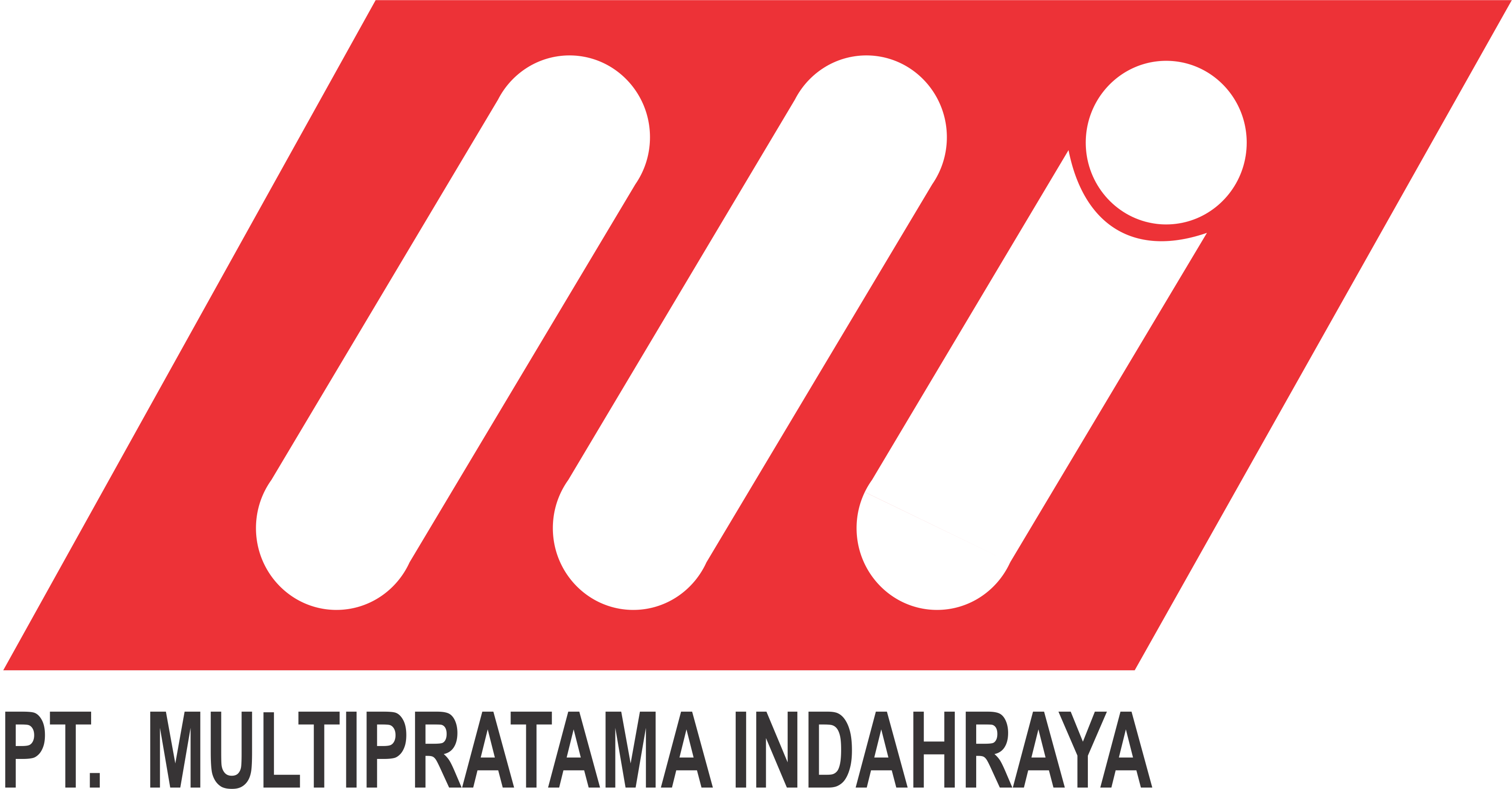 PT Multipratama Indahraya