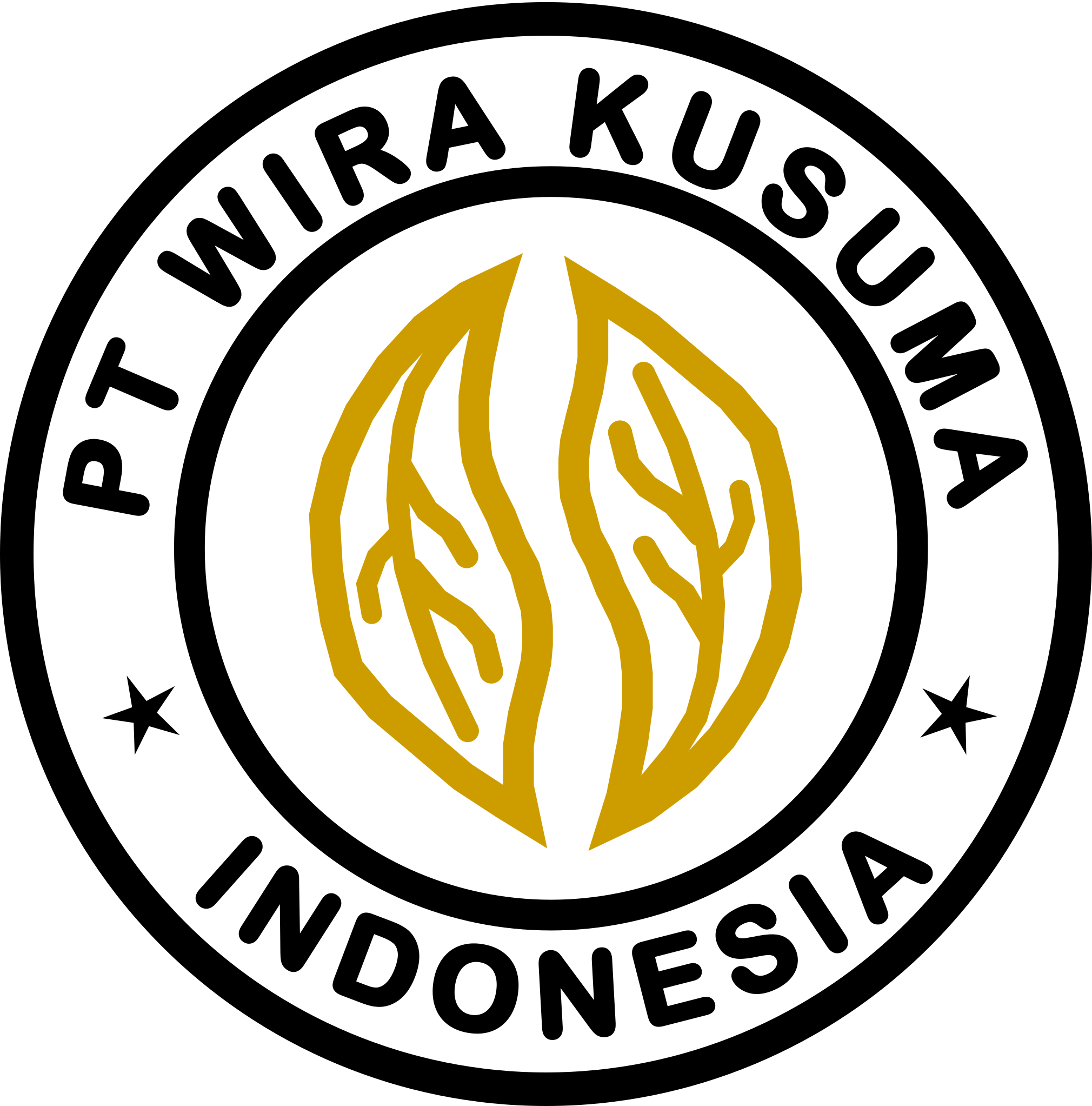 PT Wira Kusuma