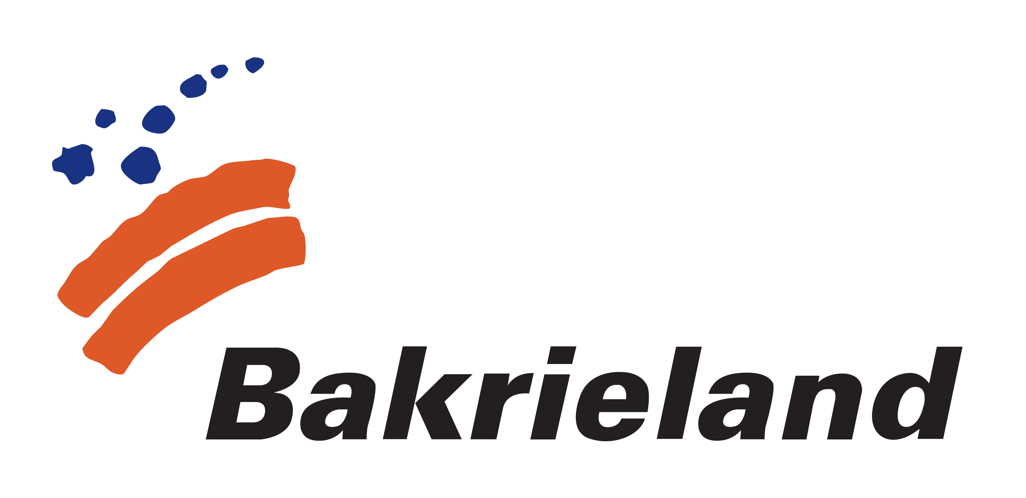 PT Bakrieland Development Tbk