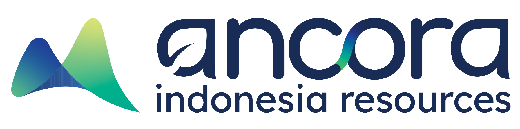 ANCORA GROUP