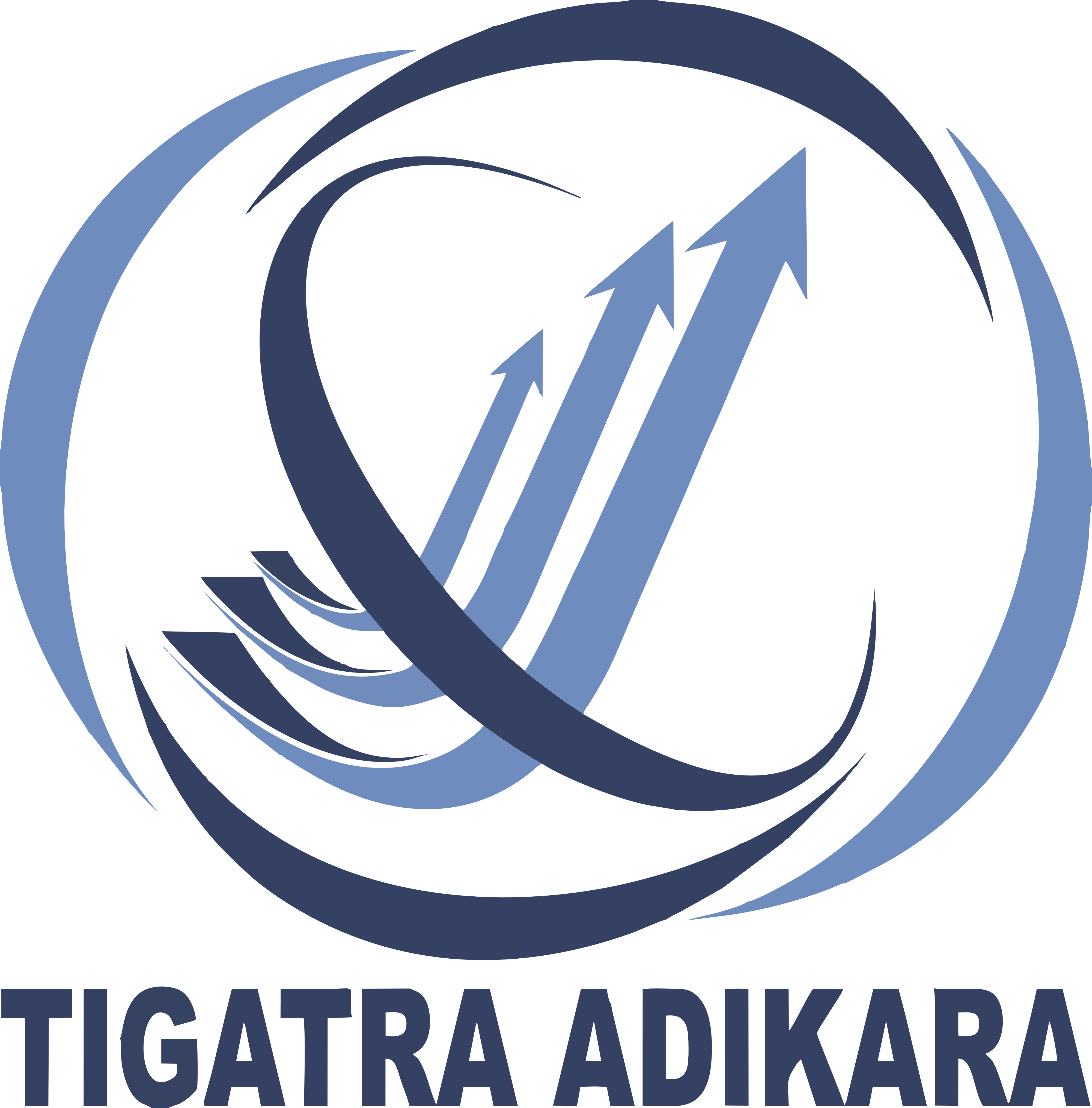 CV Tigatra Adikara
