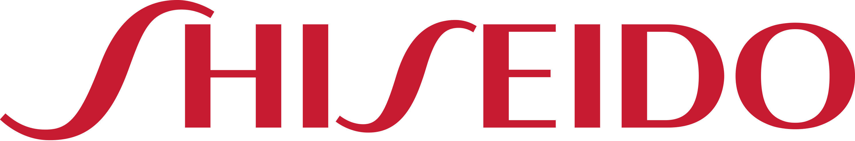PT Shiseido Cosmetics Indonesia