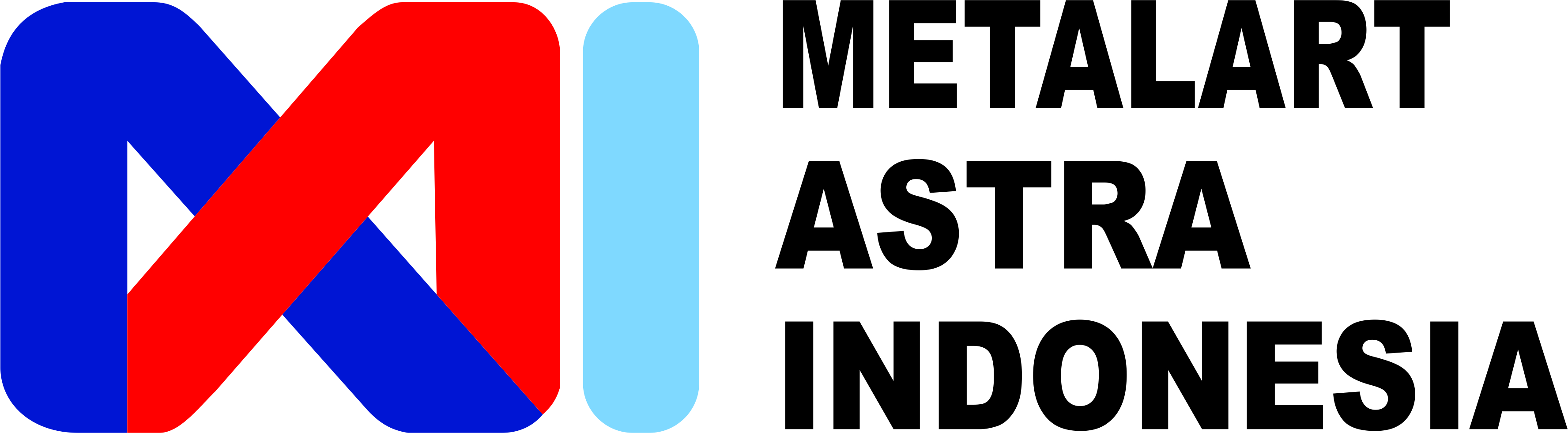 PT. Metalart Astra Indonesia