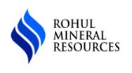 PT. Rohul Mineral Resources