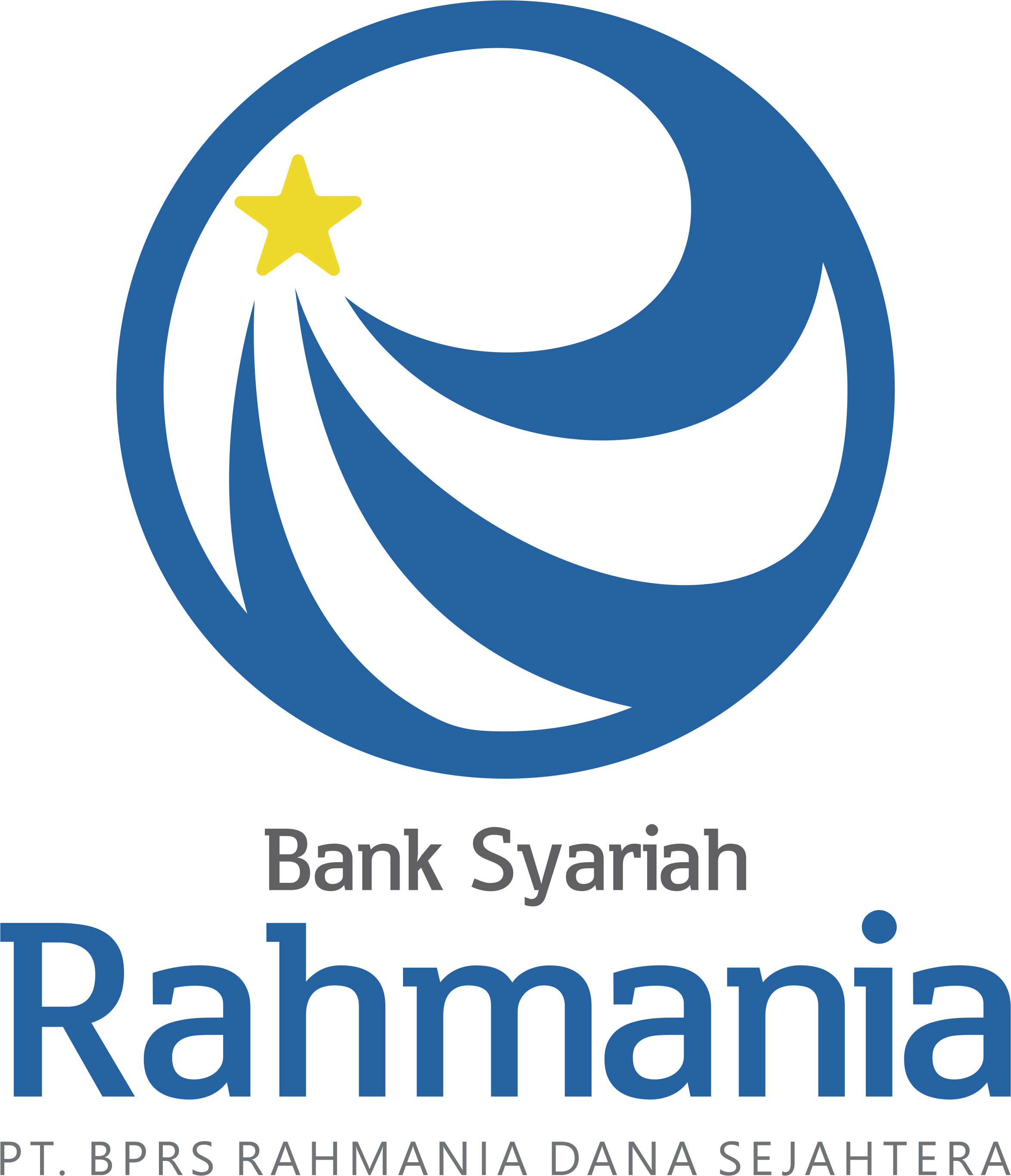 PT BPRS Rahmania