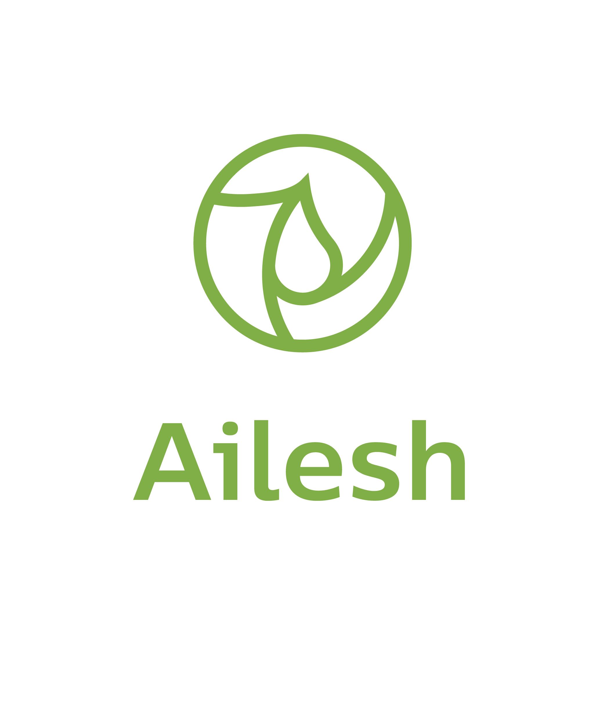 Ailesh